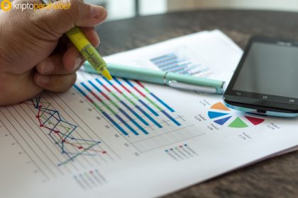 Bitwise Asset Management: “Sadece 10 borsa gerçek hacim bildiriyor”