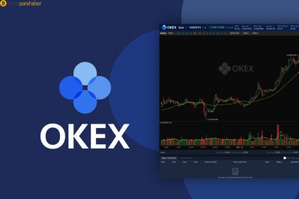 OKEx, USDT vadeli sözleşmeleri için düğmeye bastı, çıkış tarihi belli oldu