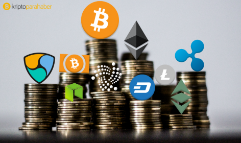 Kılavuz: Kripto para portföyü nasıl çeşitlendirilir?