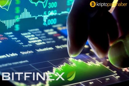 Bitfinex’te Bitcoin yüzde 2 primle işlem görüyor! Bitfinex’te neler oluyor? Arbitraj imkanı var mı?