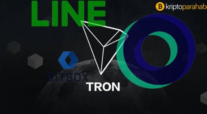 LINK (LN), borsada Bitcoin, Ethereum ve Tether ile işlem görüyor