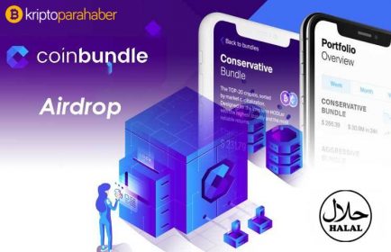 Coinbase, islami yasalara uygun Helal Bundle çıkarıyor