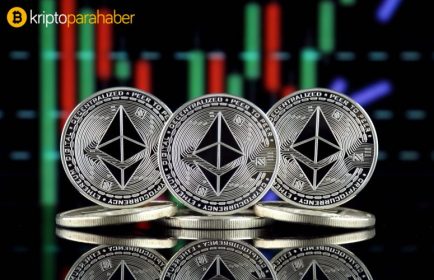 Ethereum’da halving söylentileri: “ETH hızlı bir fiyat artışı yaşayabilir.”