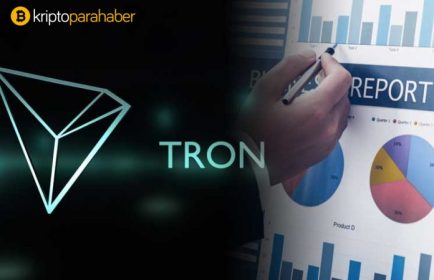TRON’un haftalık raporu yayınlandı: İşte detaylar