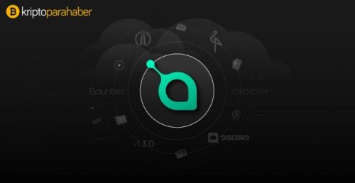 Siacoin (SC) bugün hard forka gidiyor