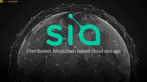 Sia, yeni hard fork güncellemesini duyurdu