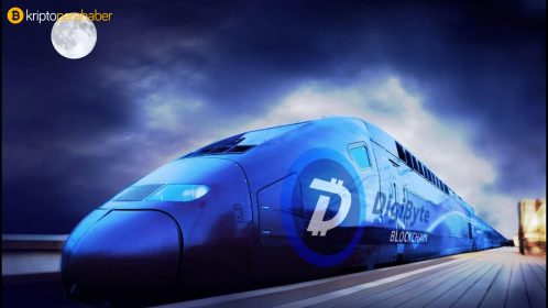 Digibyte ve Synthetix fiyat analizi: DGB ve SNX’te teknik görünüm ne anlatıyor?