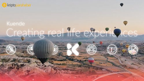 Türkiye, Kuende’nin Yatırım Serüvenine Öncülük Ediyor!