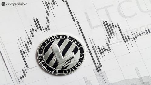 Peter Brandt: “Litecoin önemli bir alım fırsatı için sinyal veriyor”