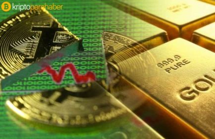 Fiyat düşüşüne rağmen Bitcoin, Gold 2.0 olma hayalini gerçekleştirebilir mi?
