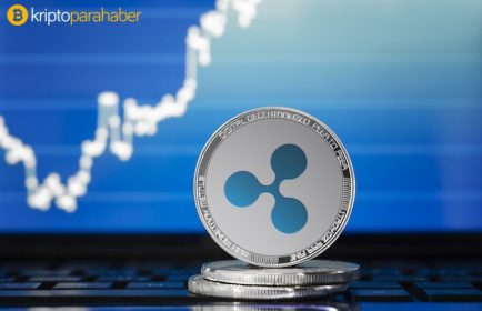 Nasdaq Ripple (XRP) tokenini listeleyebilir mi? XRP fiyatı bundan nasıl etkilenir?
