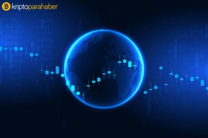 Coil webden para kazanmanıza yardım ederken Ripple (XRP) ağından faydalanacak