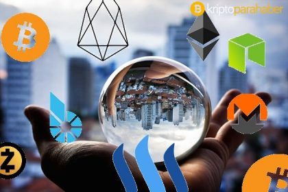 İşte küresel piyasa ve kripto para piyasası karşılaştırması: Güçlü Bitcoin borsalara kafa tutuyor