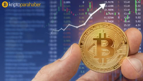 Gelecekte bir Bitcoin’le lüks bir ev mi yoksa bir çift ayakkabı mı alacaksınız? İşte en son Bitcoin fiyatı tahminleri