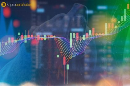 Ayı piyasasında kâr etmenin yolu, üçgen arbitraj: İşte üçgen arbitraj fırsatı sunan kripto paralar