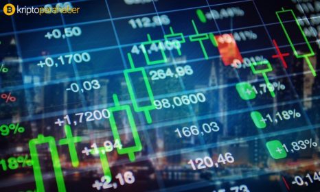 Kripto varlıkların değeri nedir? Kripto para yatırımı yapmadan önce nelere dikkat etmelisiniz?