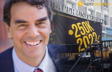 Ünlü yatırımcı Bitcoin’in 250 bin dolara ulaşacağından emin