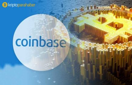 Bitcoin panik satışlarına Coinbase Borsası etkisi