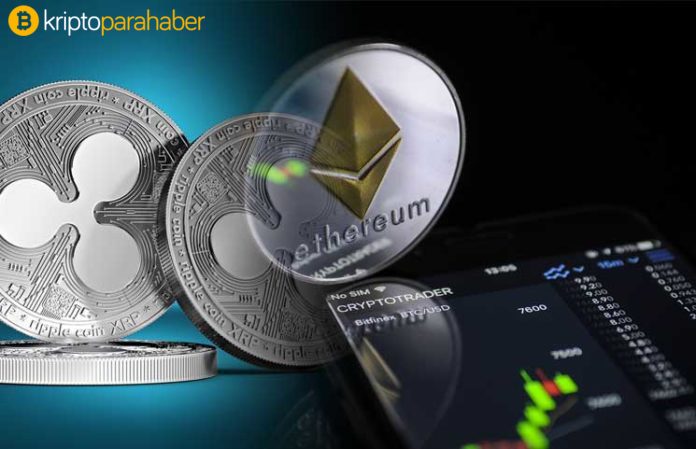 15 Mayıs Ethereum ve Ripple analizi