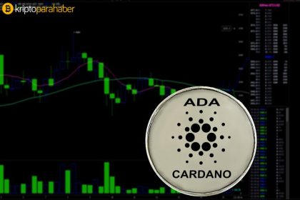 7 Kasım Cardano fiyat analizi: ADA için beklenen yön ve önemli seviyeler