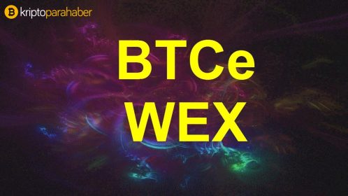 Wex Borsası alan adını kaybetti ve çevrimdışı oldu