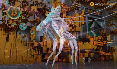 Kripto para pazarının izini sürmek için tasarlanmış en iyi 3 uygulama