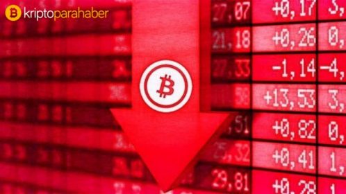 Bir saat içinde 5 milyar dolar kripto pazarından silindi ve Bitcoin %4 değer kaybetti
