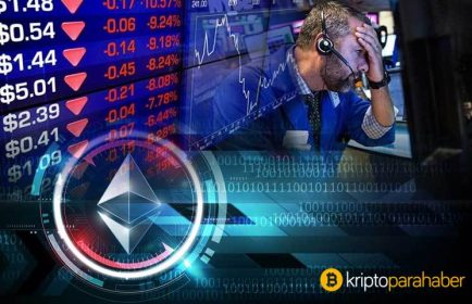 Ünlü analistlere göre, Ethereum’un bu hafta test edebileceği seviyeler
