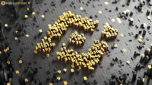 Binance yine hamlesini yaptı: 3 aylık LINK/USD vadelileri duyuruldu