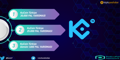 Gücünü KuCoin ile birleştiren PolicyPal Network, birkaç aşamayı geçen herkese ödül dağıtıyor!