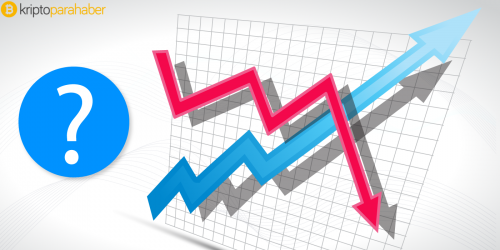 Kripto para birimleri birbirini nasıl etkiler? Bir kripto para hareket ettiğinde gerçekten ne olur?