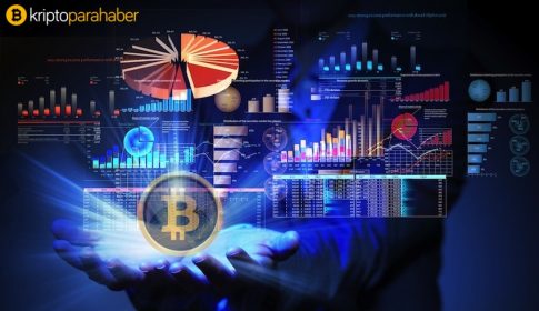 Federal Reserve Bank: ”Bitcoin’in katili altcoinler.”