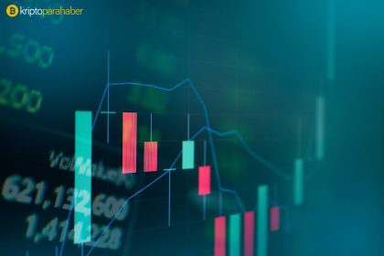 22 Nisan Litecoin analizi: LTC 44 doları aşamıyor