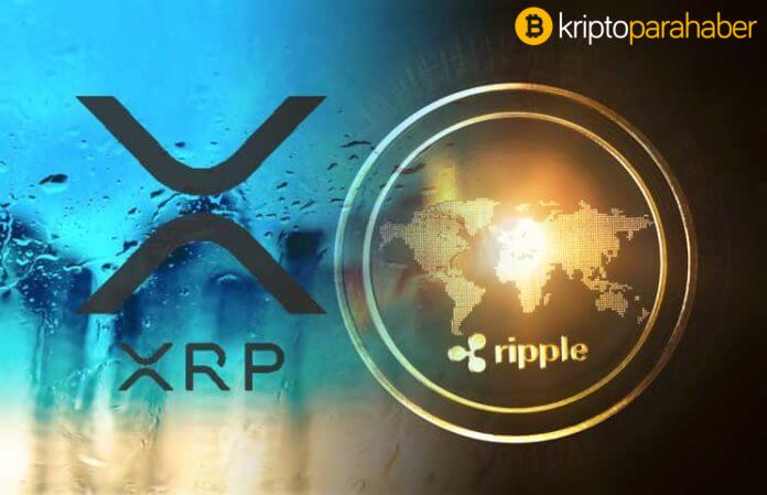Ripple (XRP) artık KuCoin’de