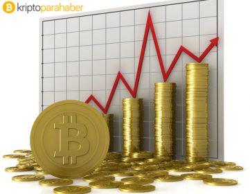 Günün arbitraj fırsatları