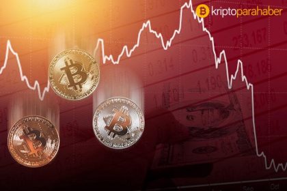 Bitcoin’i hasta eden zehir bulundu: İşte çöküşün ardındaki manipülasyon