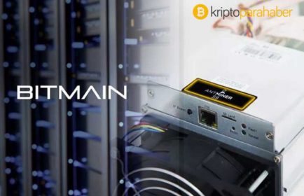 Bitcoin çöküşünün katalizörü bulundu: Tehdit Slushpool madencileri