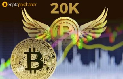 JPMorgan analistine göre Bitcoin yükselecek, işte nedeni!