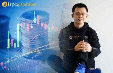 Binance CEO’su Ripple’ın arkasında: “XRP bir menkul kıymet değil.”