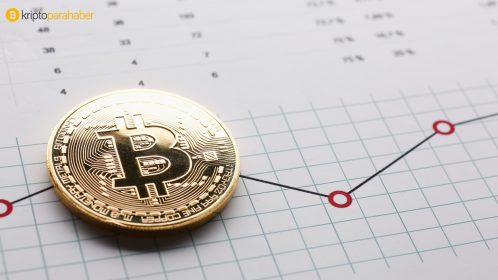 Bitcoin analizi: Son BTC düşüşü öncesi Binance’ta devasa balina hareketi