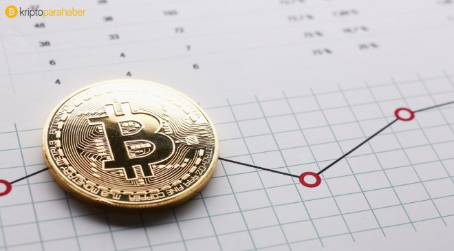 Yüksek volatilitesiyle tanınan Bitcoin için "ezber bozan" istatistik!