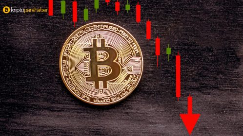 Güvenli ve kârlı bir Bitcoin short işlemi (satış) için dikkat edilmesi gerekenler