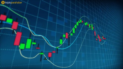 18 Aralık altcoin fiyat analizi: XRP, ETH, EOS