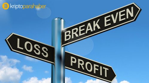 Bitcoin yılbaşı kutlaması yaparken, hisse yatırımcılarının tadı kaçtı