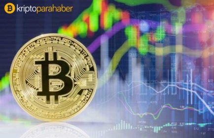 Piyasada umut verici gelişmeler: Bakkt ilk alımı gerçekleştirdi, Bitcoin fiyatı, TRON, Ethereum, EOS ve XRP rallisi, Venezuela’daki Bitcoin dalgalanması