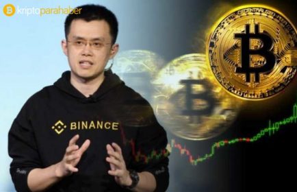 Binance CEO’sundan, Bitcoin için “maksimum” fiyat tahmini