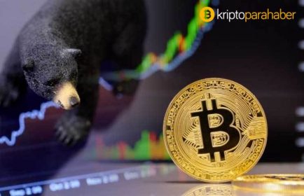 Bitcoin dalgalanması: BTC düzeltme yaşıyor ve yönünü arıyor