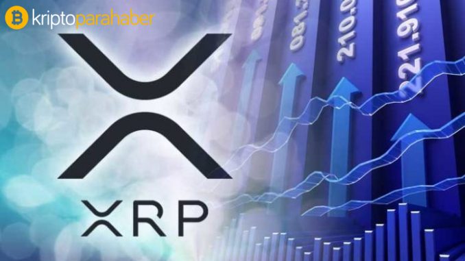 XRP için kritik gösterge açığa çıktı: Daha önce fiyatı 10 kat arttırmıştı!