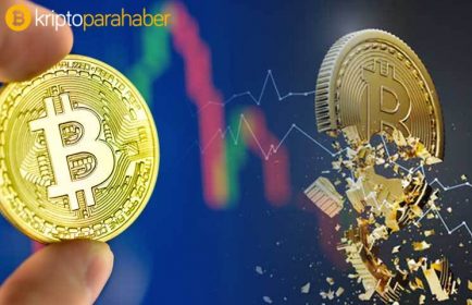 Eleştirmenlerden (yanlış) Bitcoin ölüm tahmini