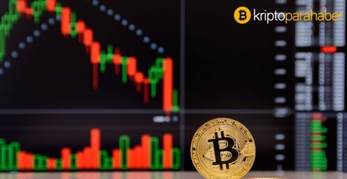 Bitcoin yükselecek mi yoksa düşecek mi? Analistlerden iyi ve kötü haber var!